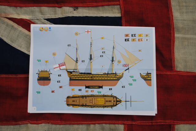 Revell 05819 HMS VICTORY 1805